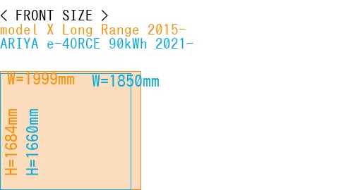 #model X Long Range 2015- + ARIYA e-4ORCE 90kWh 2021-